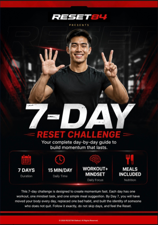 7 Day Reset Challenge Reset84 ebook cover